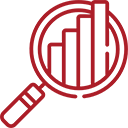 Skillset and mindset evaluations